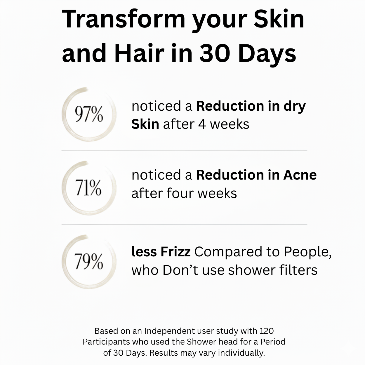 Airélia Pure™ 3in1 premium filter shower head